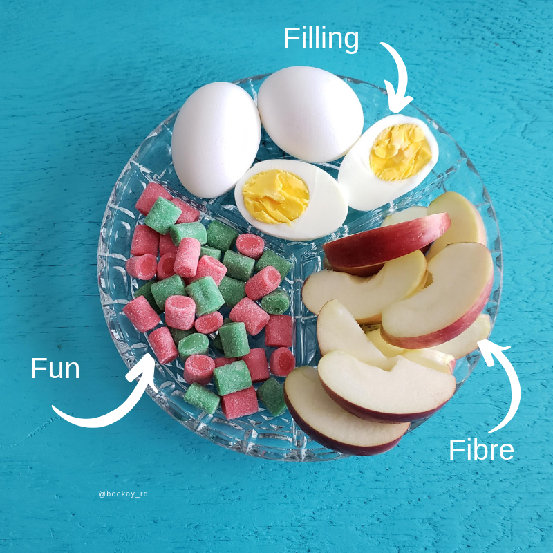on a blue background is a tray of food with arrows pointing to each: hard boiled eggs say filling, sliced apples say fiber, chewy sour candies say fun