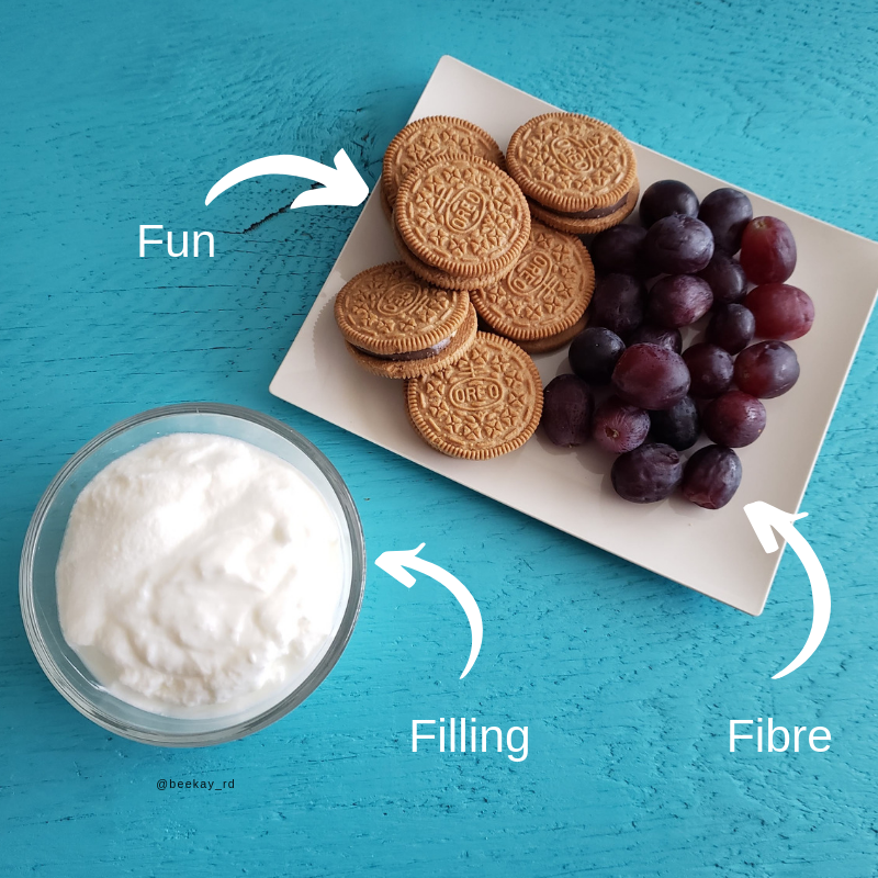 on a blue background is a tray and bowl with arrows pointing to them: the vanilla Oreo cookies say fun, grapes say fibre, and plain yogurt says filling